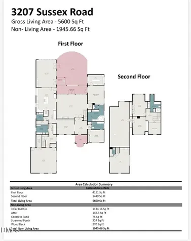 3207 Sussex Road Raleigh NC 27607