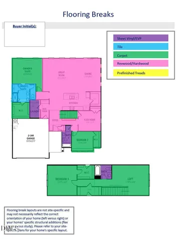 144 Golfview Avenue Benson NC 27504
