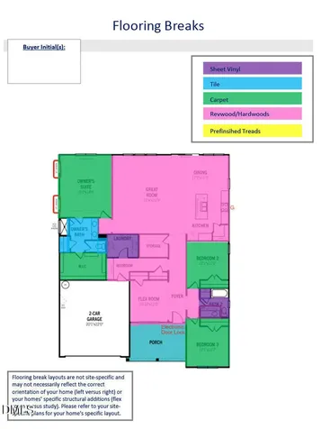 160 Golfview Avenue Benson NC 27504