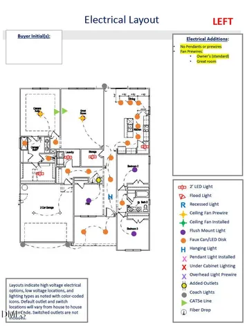 160 Golfview Avenue Benson NC 27504