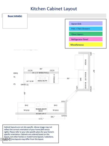 160 Golfview Avenue Benson NC 27504