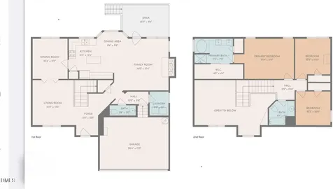 5915 Eaglesfield Drive Raleigh NC 27613