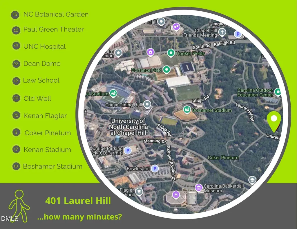 401 Laurel Hill Road Chapel Hill NC 27514