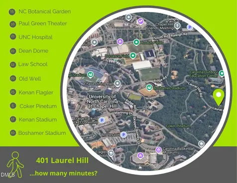 401 Laurel Hill Road Chapel Hill NC 27514