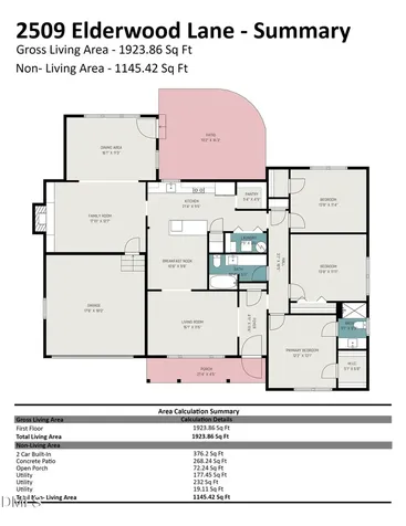 2509 Elderwood Lane Burlington NC 27215