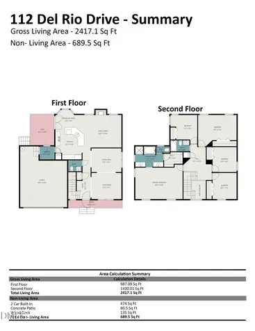 112 Del Rio Drive Cary NC 27519