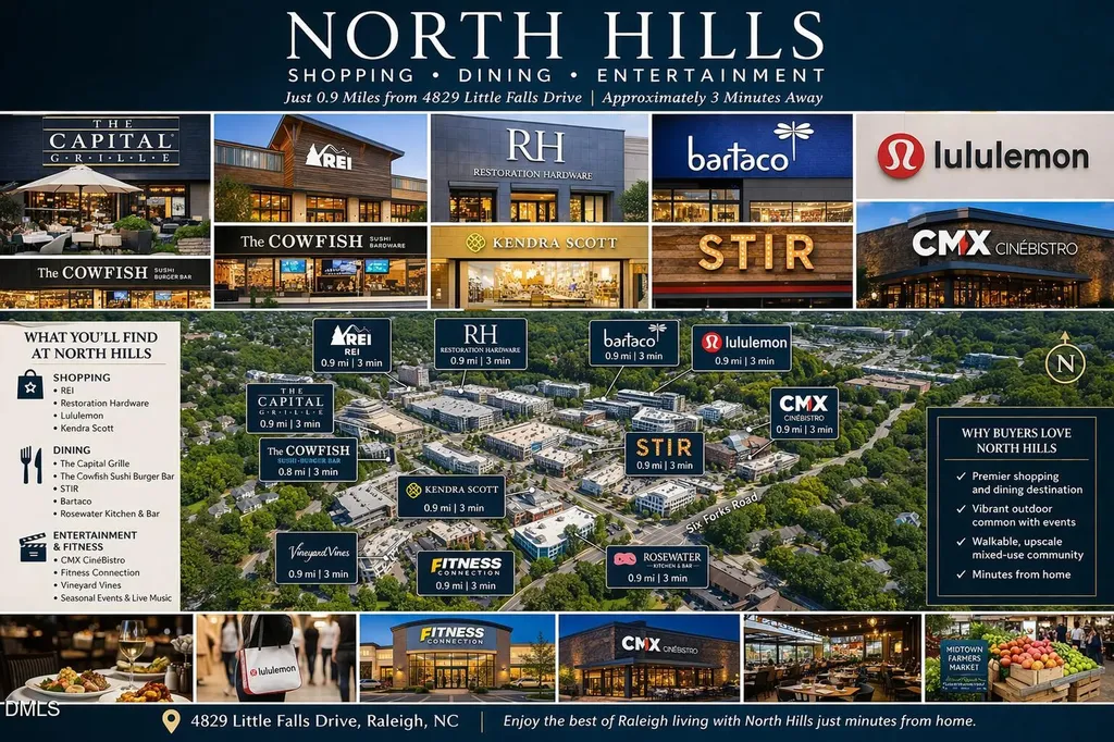 4829 Little Falls Drive Raleigh NC 27609