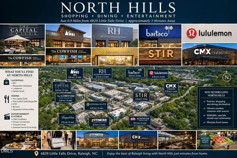 4829 Little Falls Drive Raleigh NC 27609