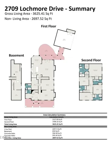 2709 Lochmore Drive Raleigh NC 27608