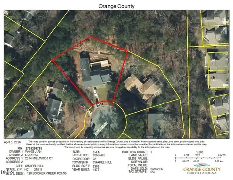 2514 Millwood Court Chapel Hill NC 27514