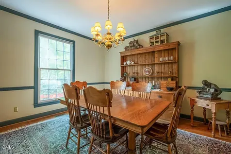 109 Mendel Drive Chapel Hill NC 27514