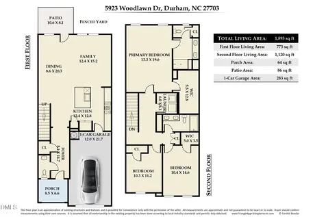 5923 Woodlawn Drive Durham NC 27703