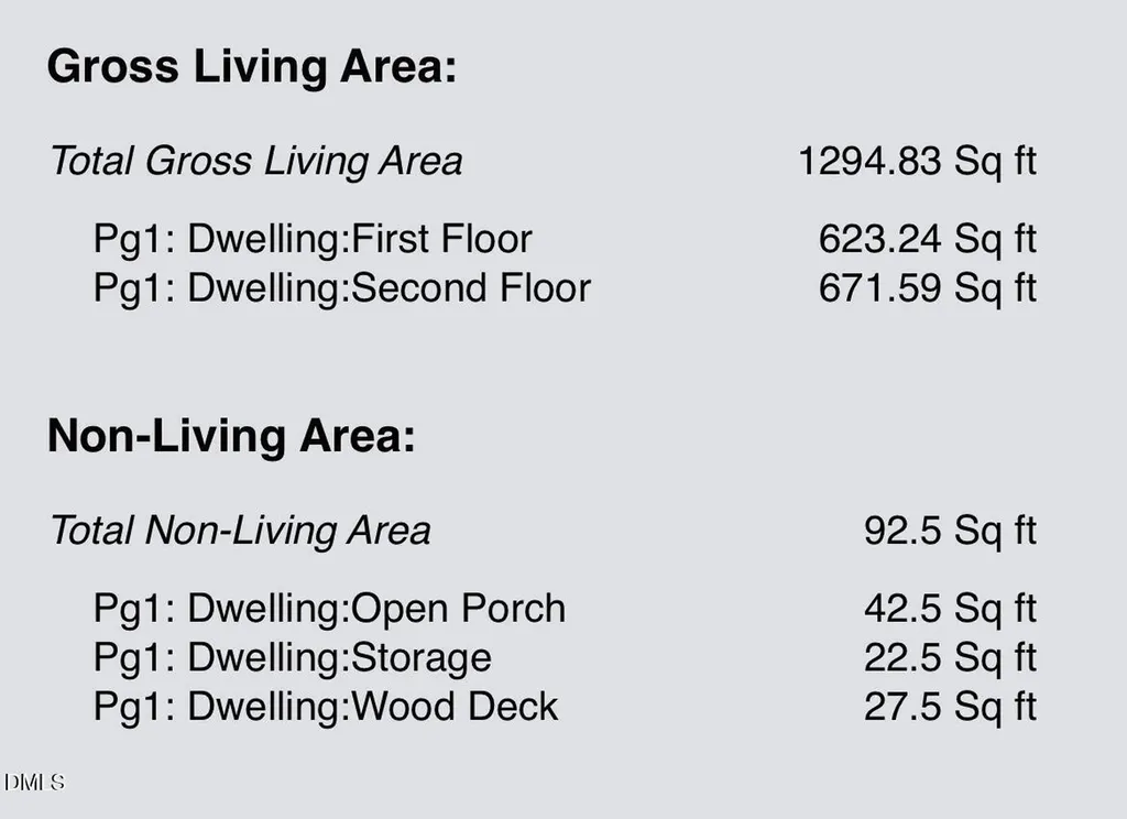 4729 Windbreak Lane Raleigh NC 27616