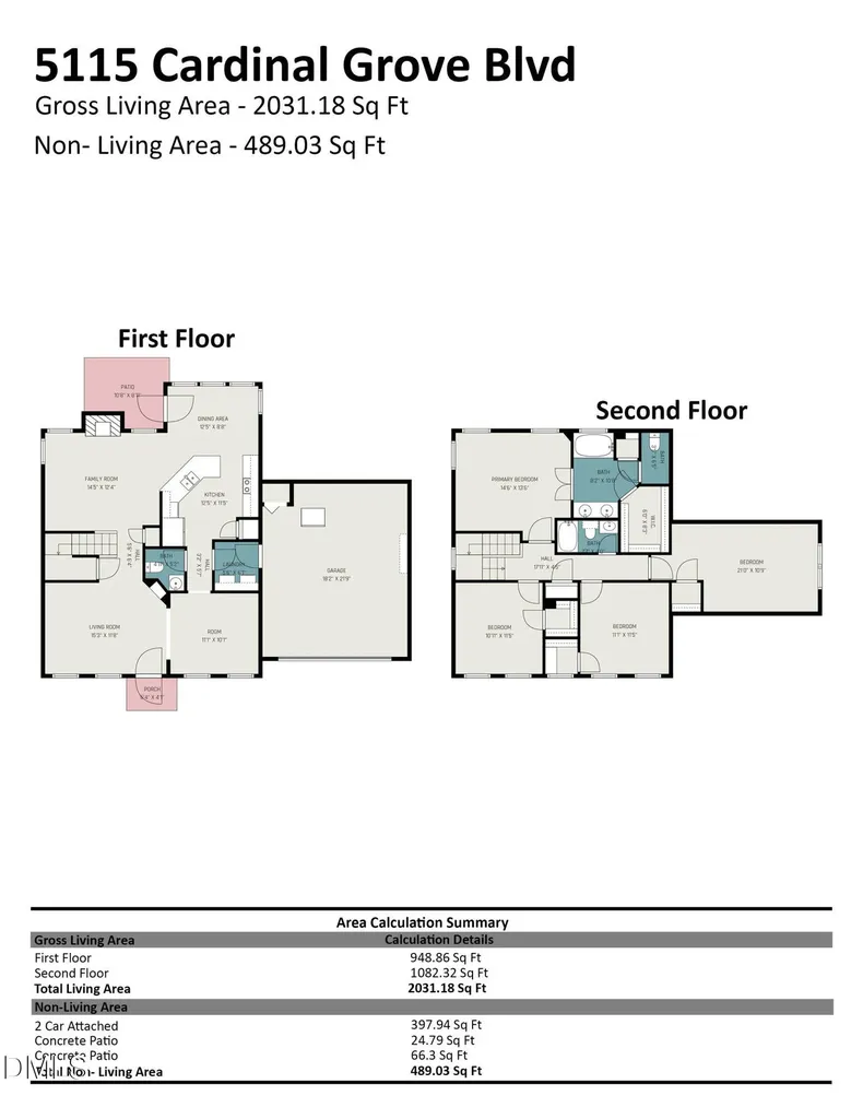 5115 Cardinal Grove Boulevard Raleigh NC 27616