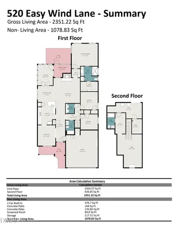 520 Easy Wind Lane Garner NC 27529
