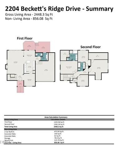 2204 Becketts Ridge Drive Hillsborough NC 27278