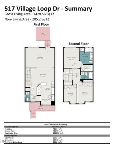 517 Village Loop Drive Apex NC 27502