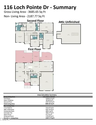 116 Loch Pointe Drive Cary NC 27518