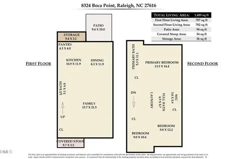 8324 Boca Point Raleigh NC 27616