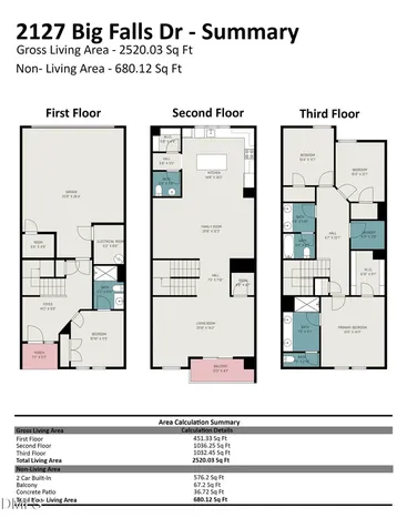 2127 Big Falls Drive Wendell NC 27591