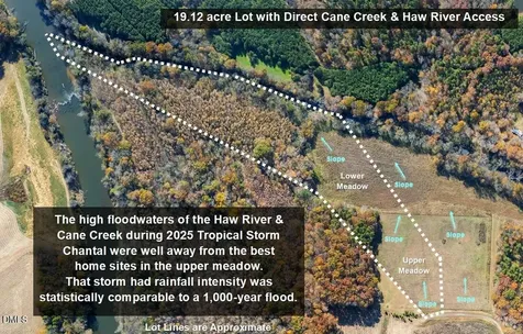 6061 River Run Trail Graham NC 27253