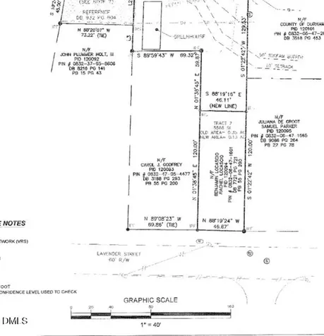 611 E Lavender Avenue Durham NC 27704