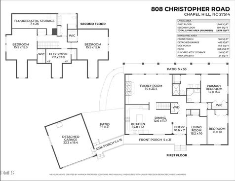 808 Christopher Road Chapel Hill NC 27514