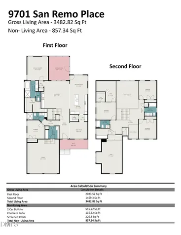 9701 San Remo Place Wake Forest NC 27587