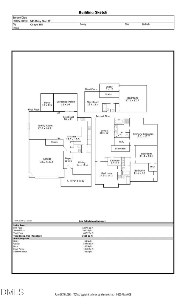 543 Dairy Glen Road Chapel Hill NC 27516