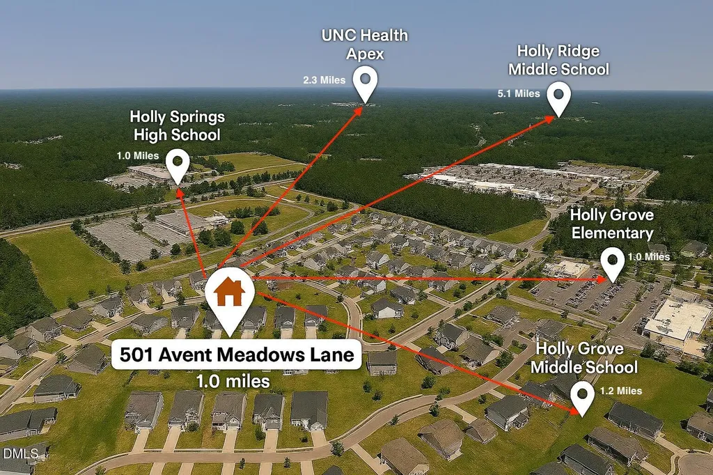 501 Avent Meadows Lane Holly Springs NC 27540