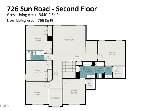 726 Sun Road Aberdeen NC 28315