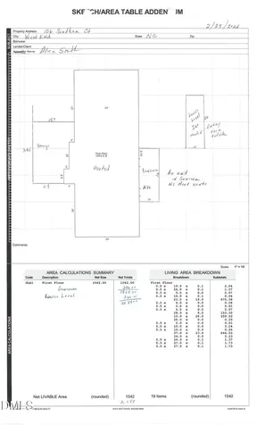 106 Sandham Court West End NC 27376
