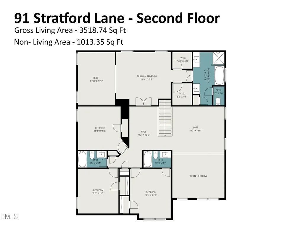 91 Stratford Lane Clayton NC 27527