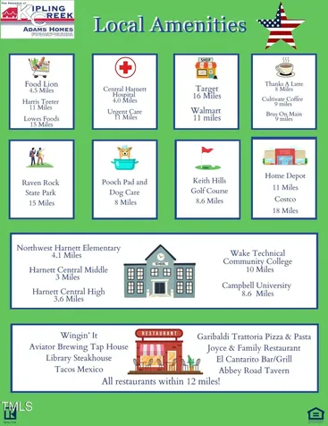 82 Northwood Drive Fuquay Varina NC 27526