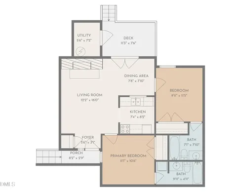 3237 Mill Run Raleigh NC 27612