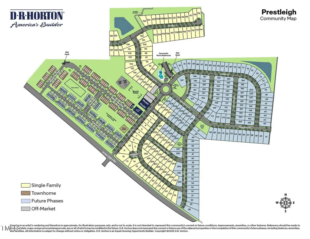 888 Bullhorn Drive Wake Forest NC 27587