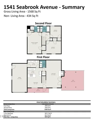 1541 Seabrook Avenue Cary NC 27511