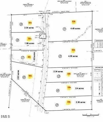 0 Burchette Lot 3 Road Manson NC 27553