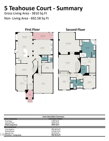 5 Teahouse Court Durham NC 27707