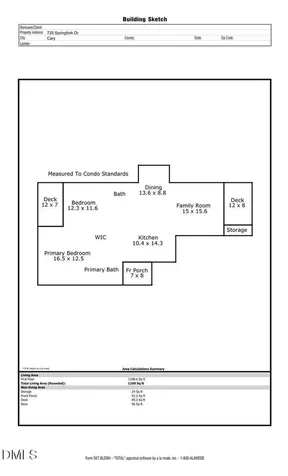 735 Springfork Drive Cary NC 27513