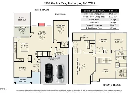 1932 Sinclair Trace Burlington NC 27215