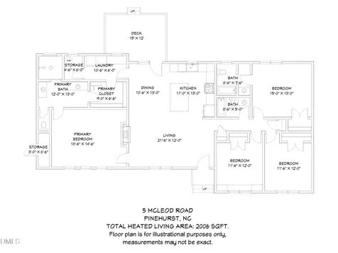 5 Mcleod Road Pinehurst NC 28374