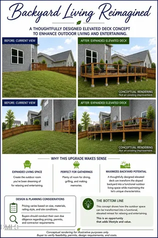 326 Sailor Way Fuquay Varina NC 27526
