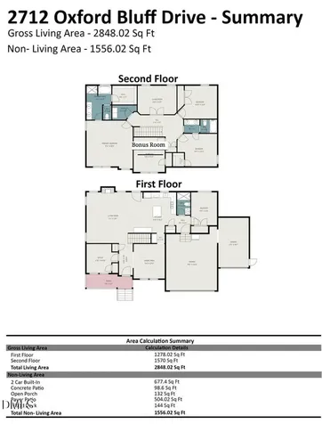 2712 Oxford Bluff Drive Wake Forest NC 27587