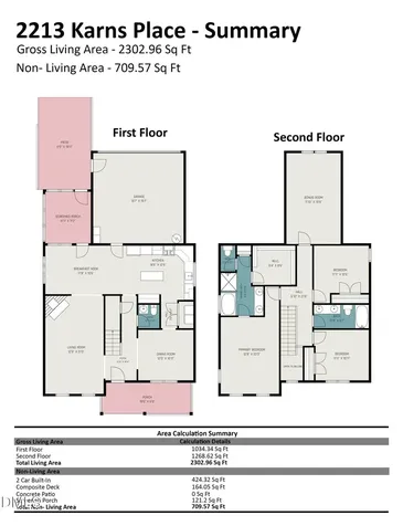 2213 Karns Place Raleigh NC 27614