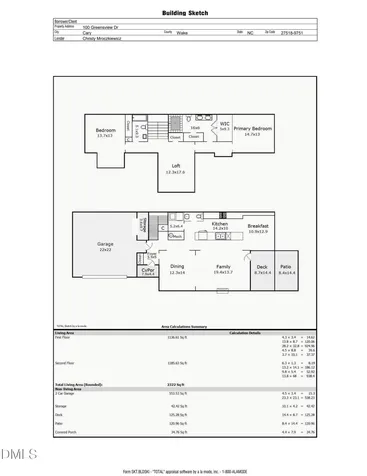 100 Greensview Drive Cary NC 27518