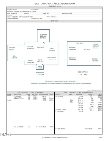 6901 Woodmere Drive Raleigh NC 27612