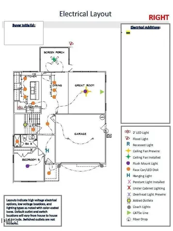 74 Mendenhall Drive Angier NC 27501