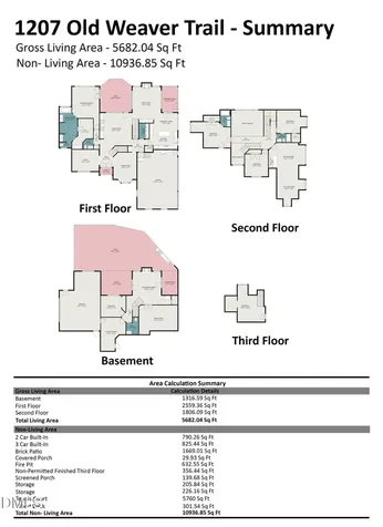 1207 Old Weaver Trail Wake Forest NC 27587