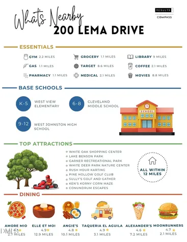 200 Lema Drive Garner NC 27529